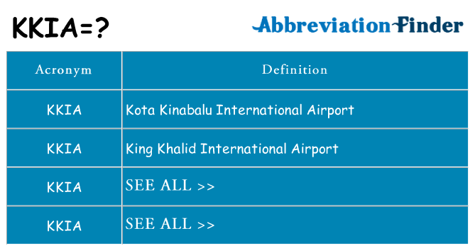 What does kkia stand for