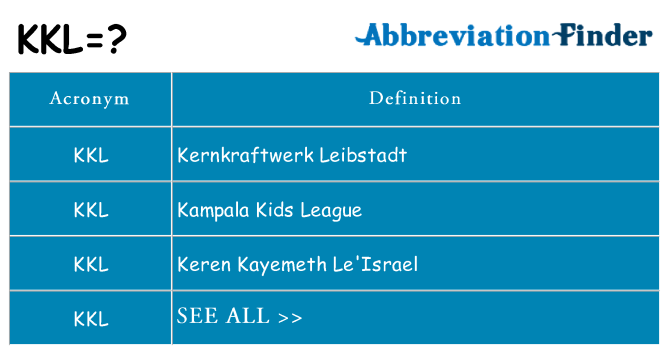 What does kkl stand for
