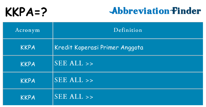 What does kkpa stand for