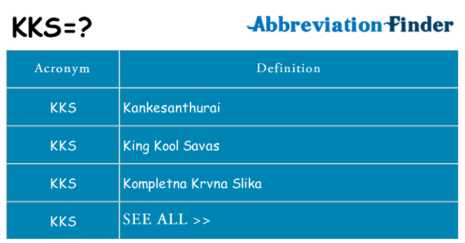 What does kks stand for