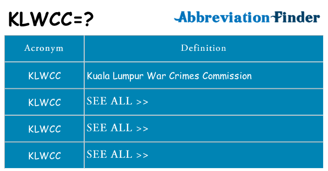 What does klwcc stand for