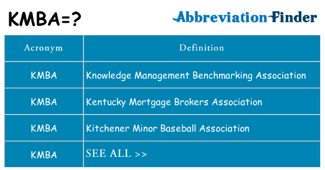 What does kmba stand for