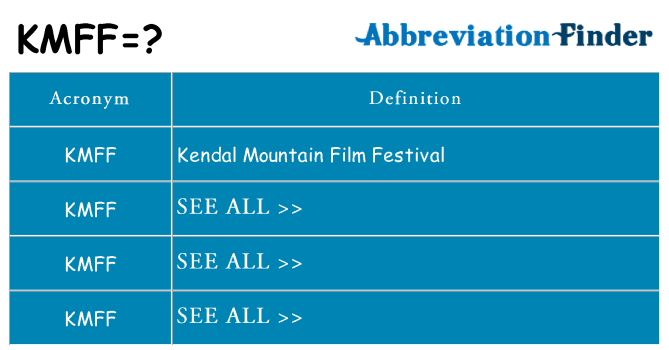 What does kmff stand for
