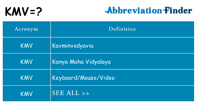 What does kmv stand for