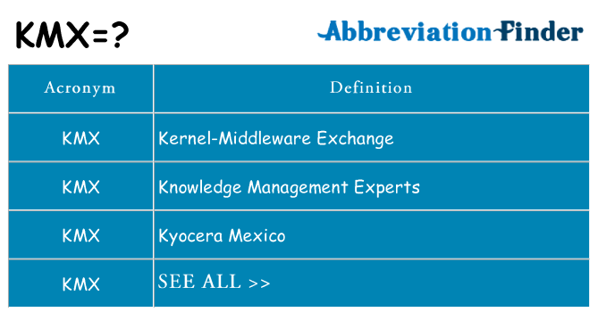 What does kmx stand for