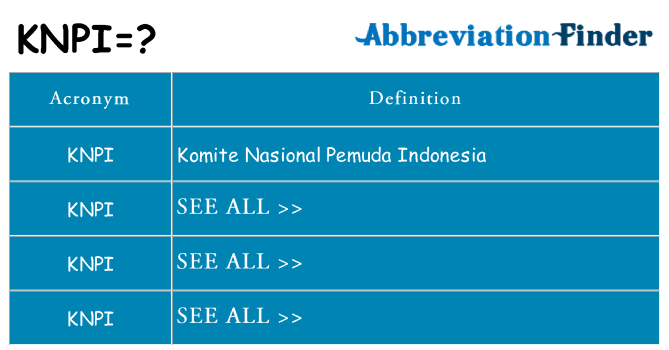 What does knpi stand for