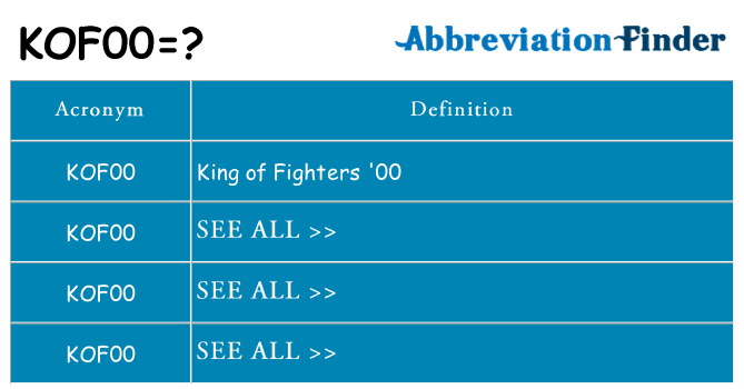 What does kof00 stand for
