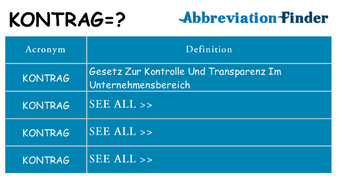 What does kontrag stand for