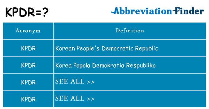 What does kpdr stand for