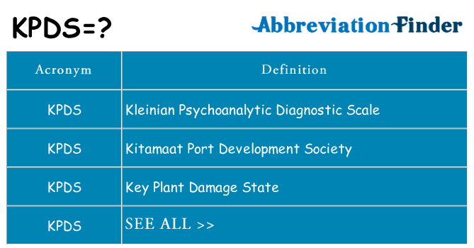 What does kpds stand for