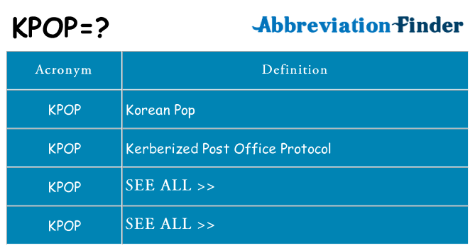What does kpop stand for