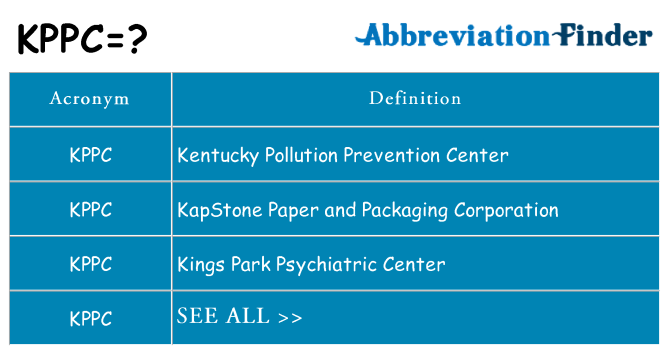 What does kppc stand for