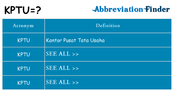 What does kptu stand for