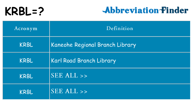 What does krbl stand for