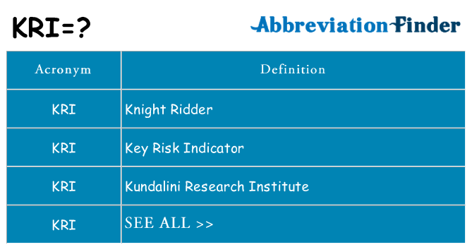 What does kri stand for