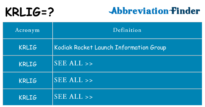 What does krlig stand for