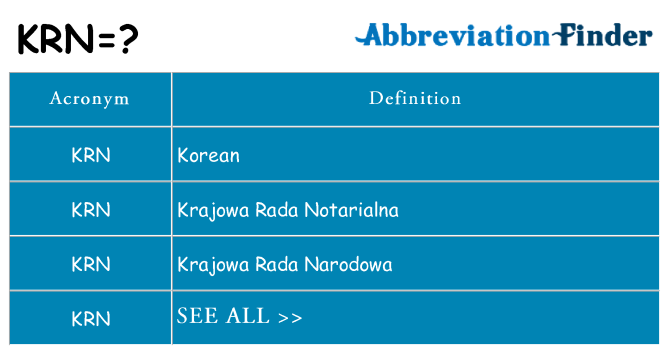 What does krn stand for
