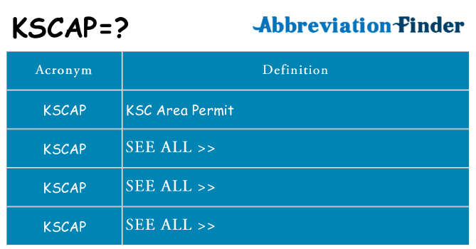 What does kscap stand for