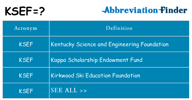 What does ksef stand for