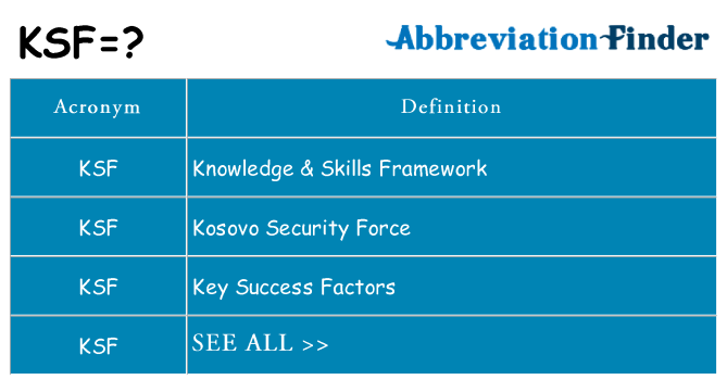 What does ksf stand for