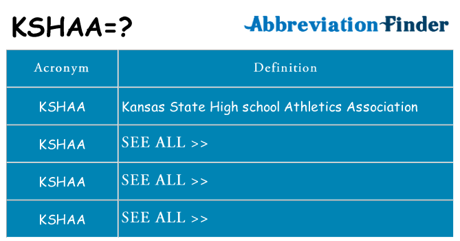 What does kshaa stand for
