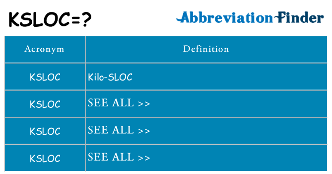 What does ksloc stand for