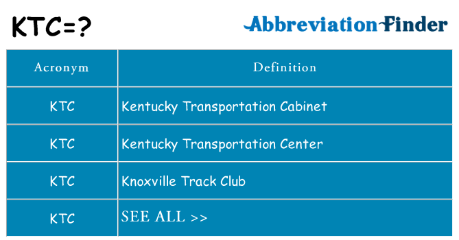 What does ktc stand for