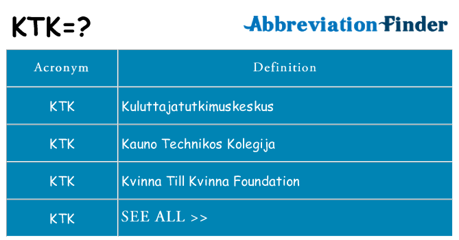 What does ktk stand for