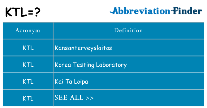 What does ktl stand for