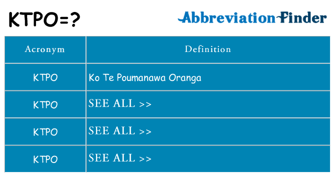 What does ktpo stand for