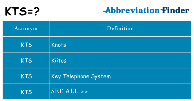 What does KTS mean? - KTS Definitions
