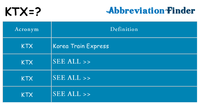 What does ktx stand for