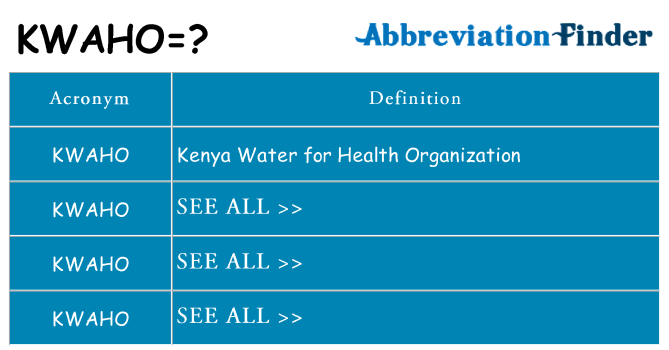 What does kwaho stand for