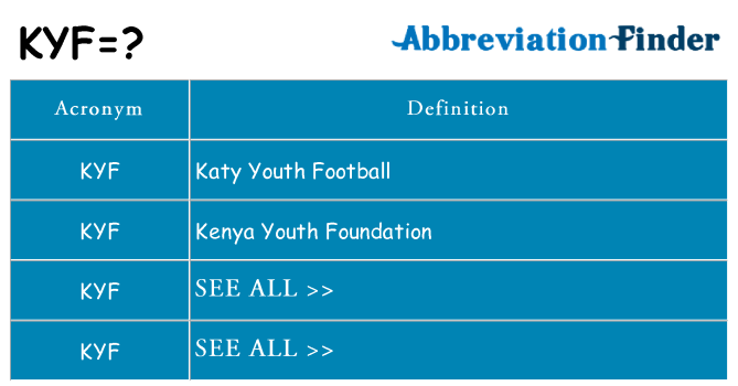 What does kyf stand for