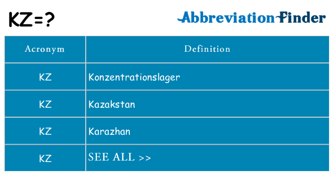 What does kz stand for