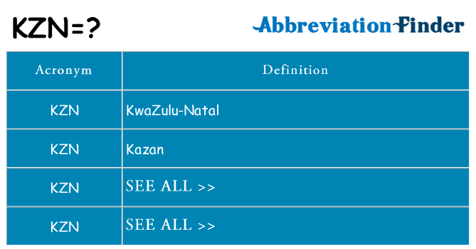 What does kzn stand for
