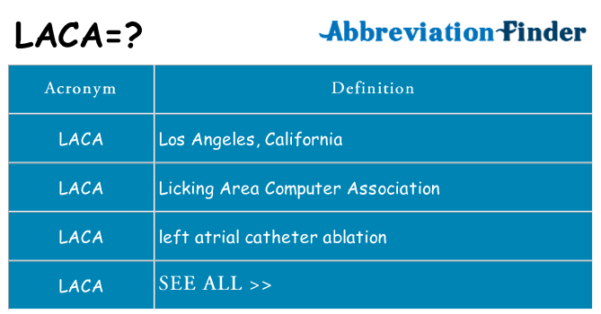 What does laca stand for