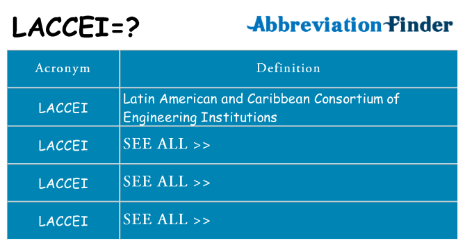 What does laccei stand for