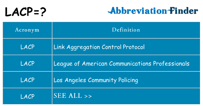What does lacp stand for