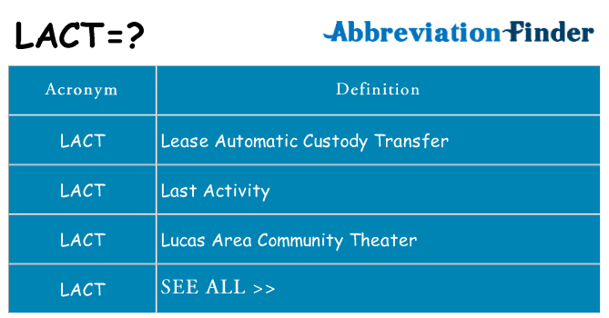 What does lact stand for