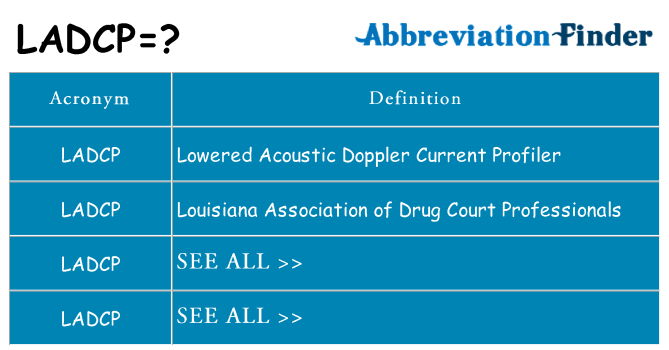 What does ladcp stand for