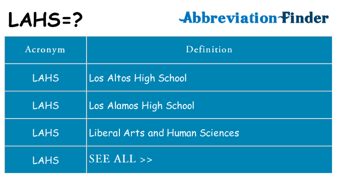 What does lahs stand for