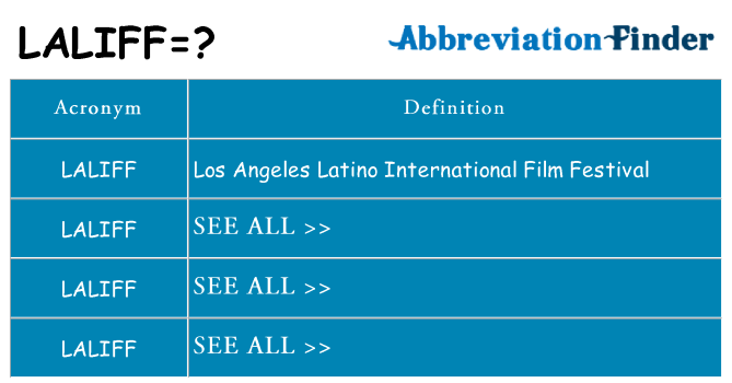 What does laliff stand for