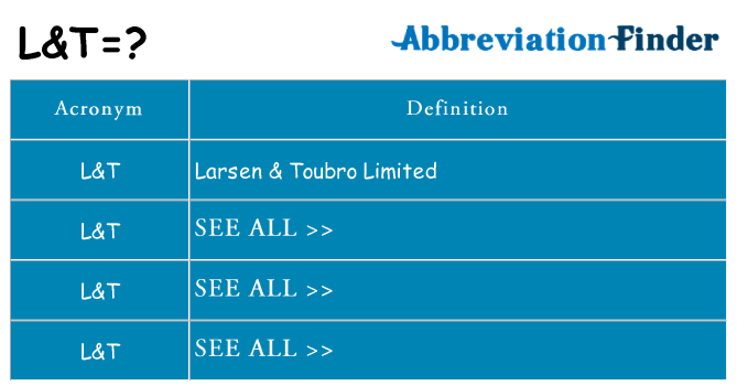 What does lt stand for