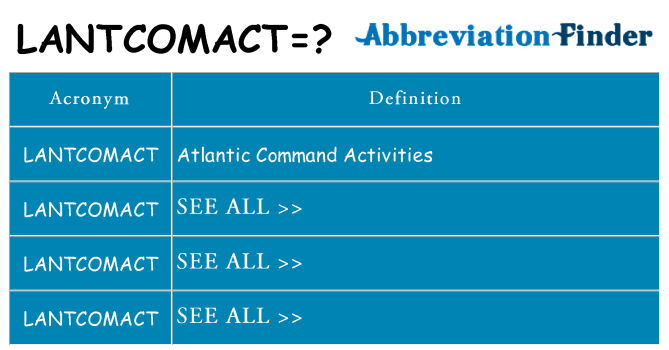 What does lantcomact stand for