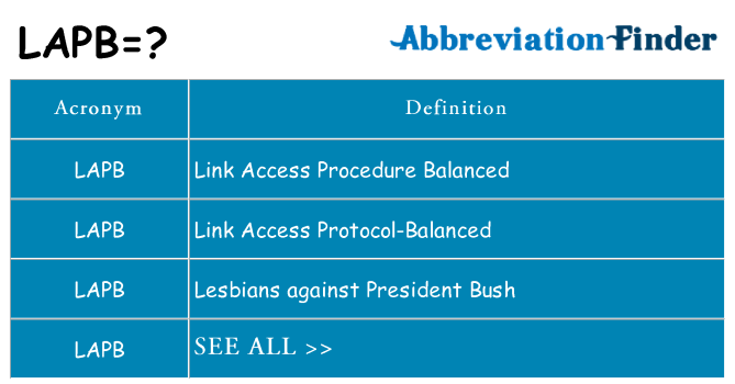 What does lapb stand for