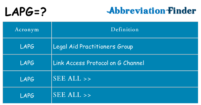 What does lapg stand for