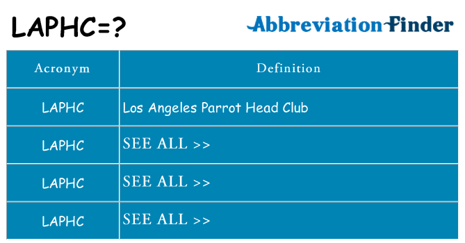 What does laphc stand for