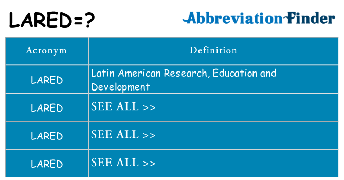 What does lared stand for