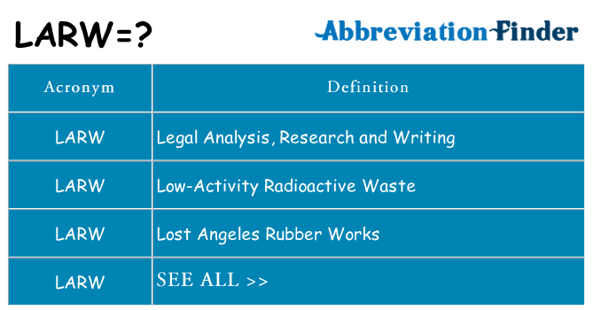 What does larw stand for